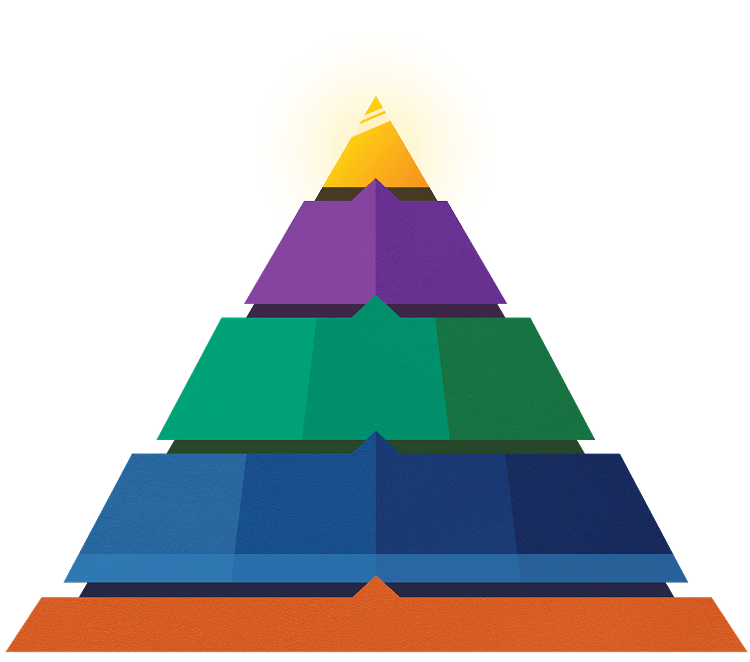 Apex pyramid